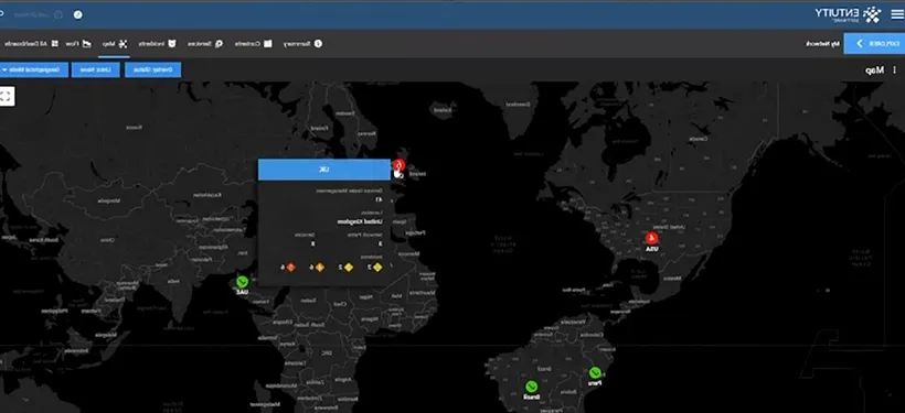 network optimization techniques